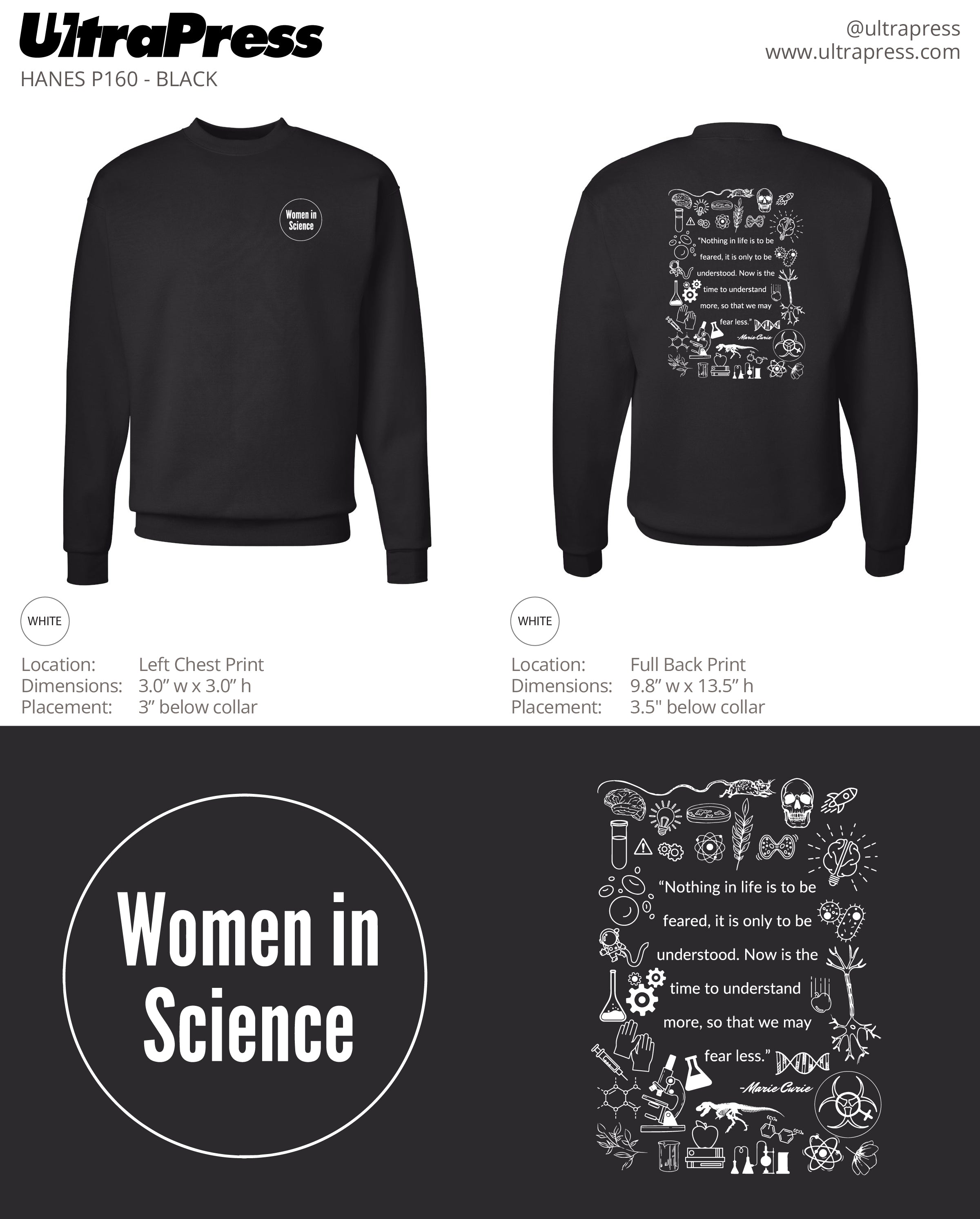 UP-SP-63685 Women in Science 72 Min Qty (Bulk)