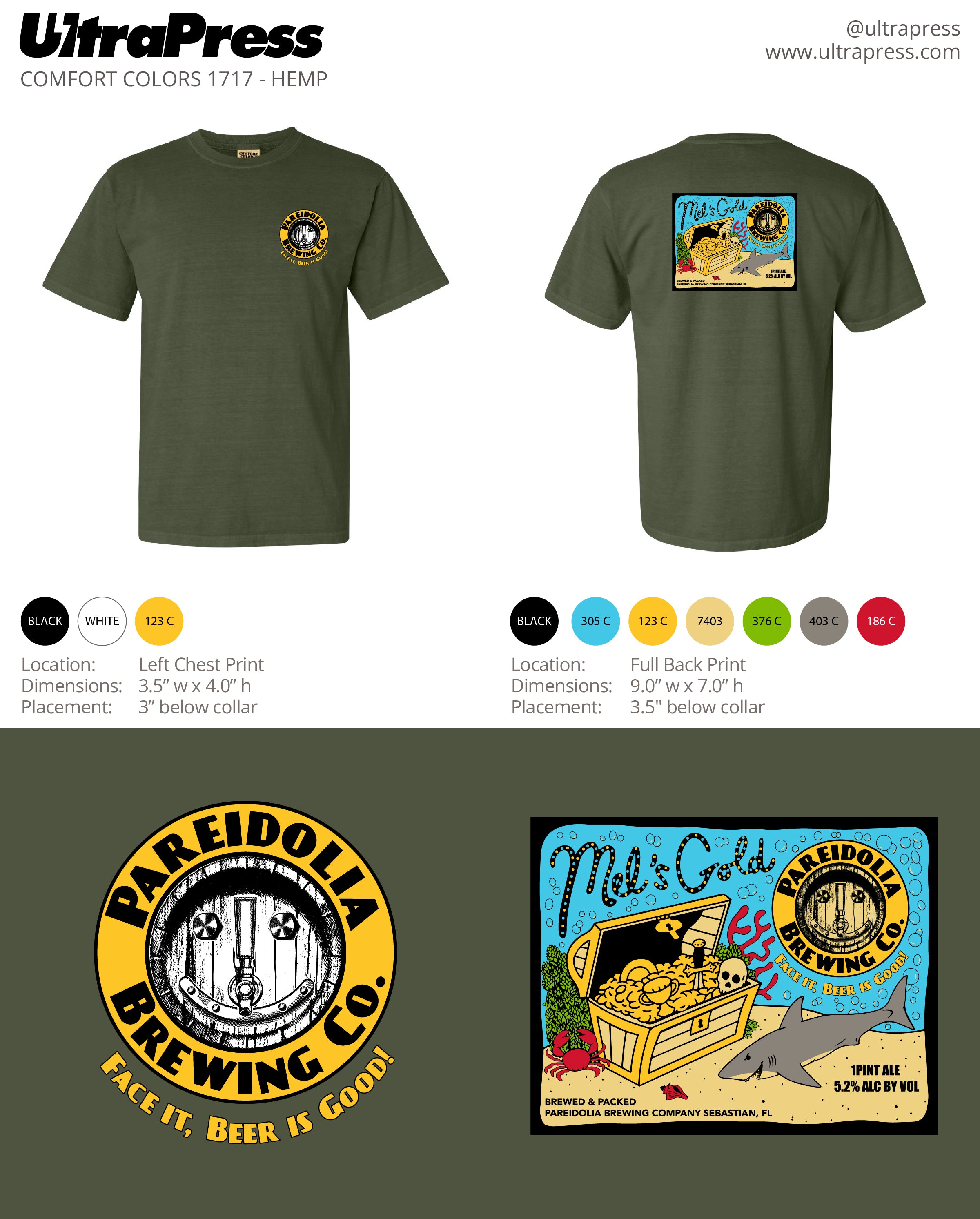 UP-SP-63915 PBC Mel's Gold 72 Min Qty (BULK)