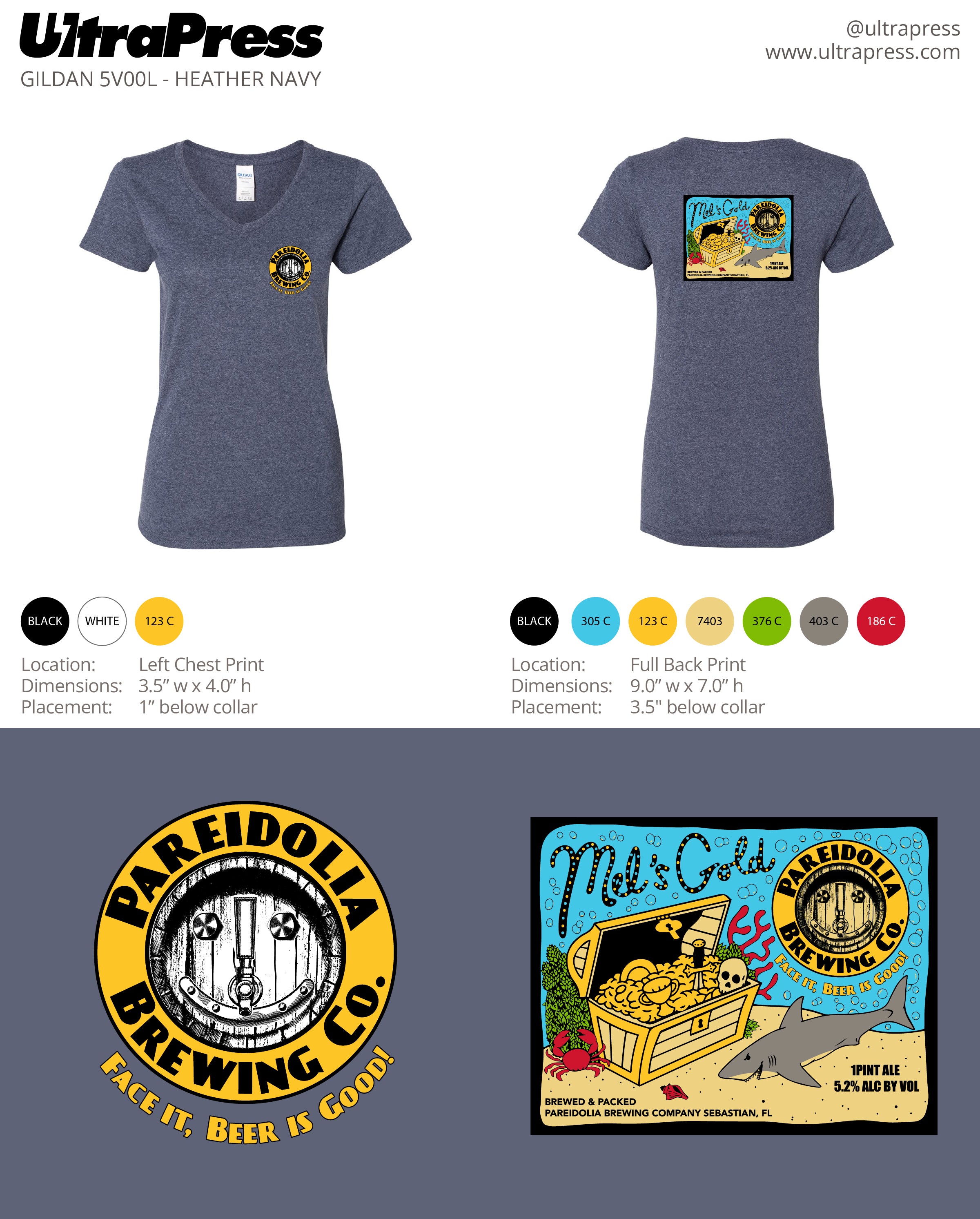 UP-SP-63915 PBC Mel's Gold 72 Min Qty (BULK)