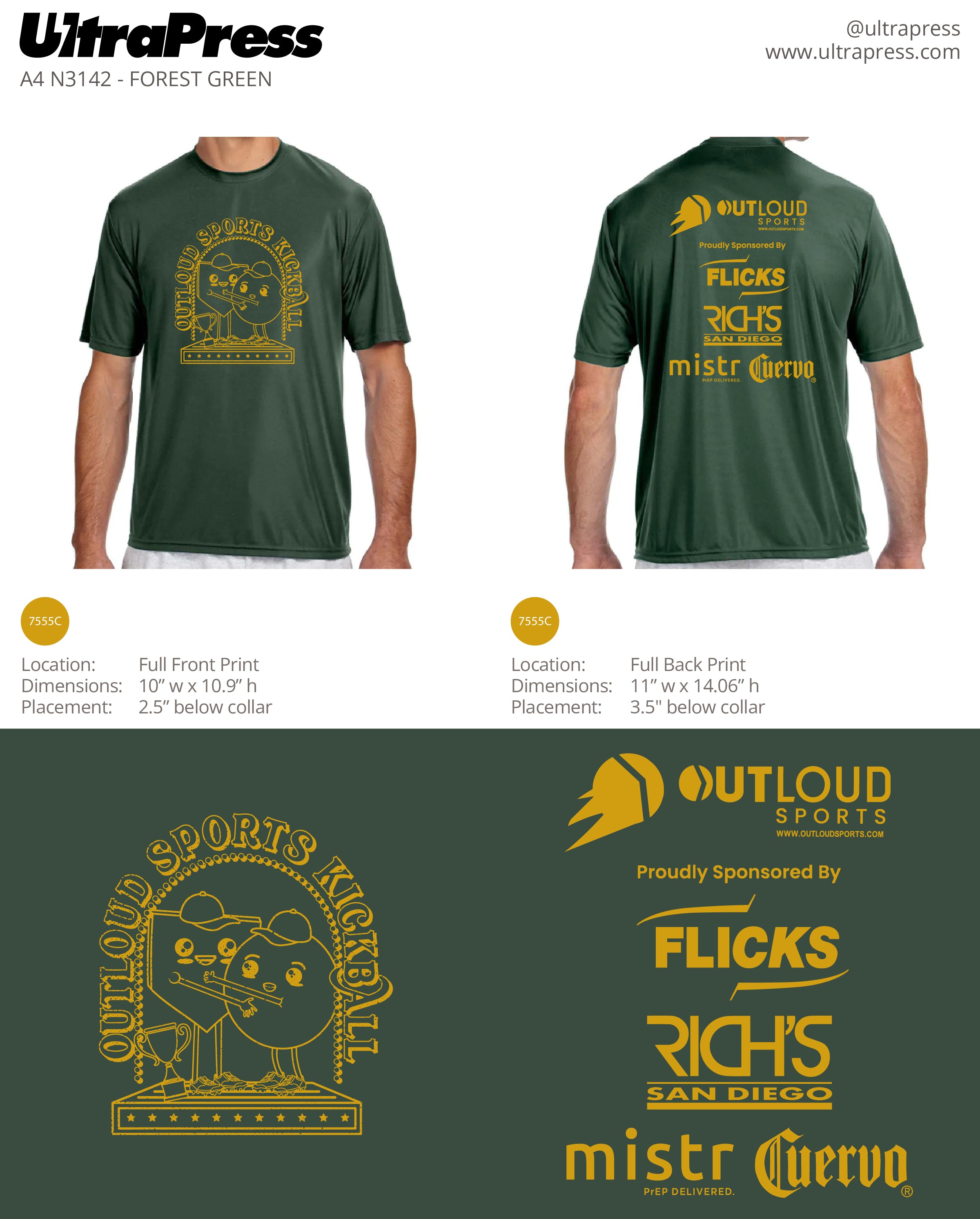 UP-SP-64053 OLS SD Co-Ed Kickball Spring 2023 (Bulk)