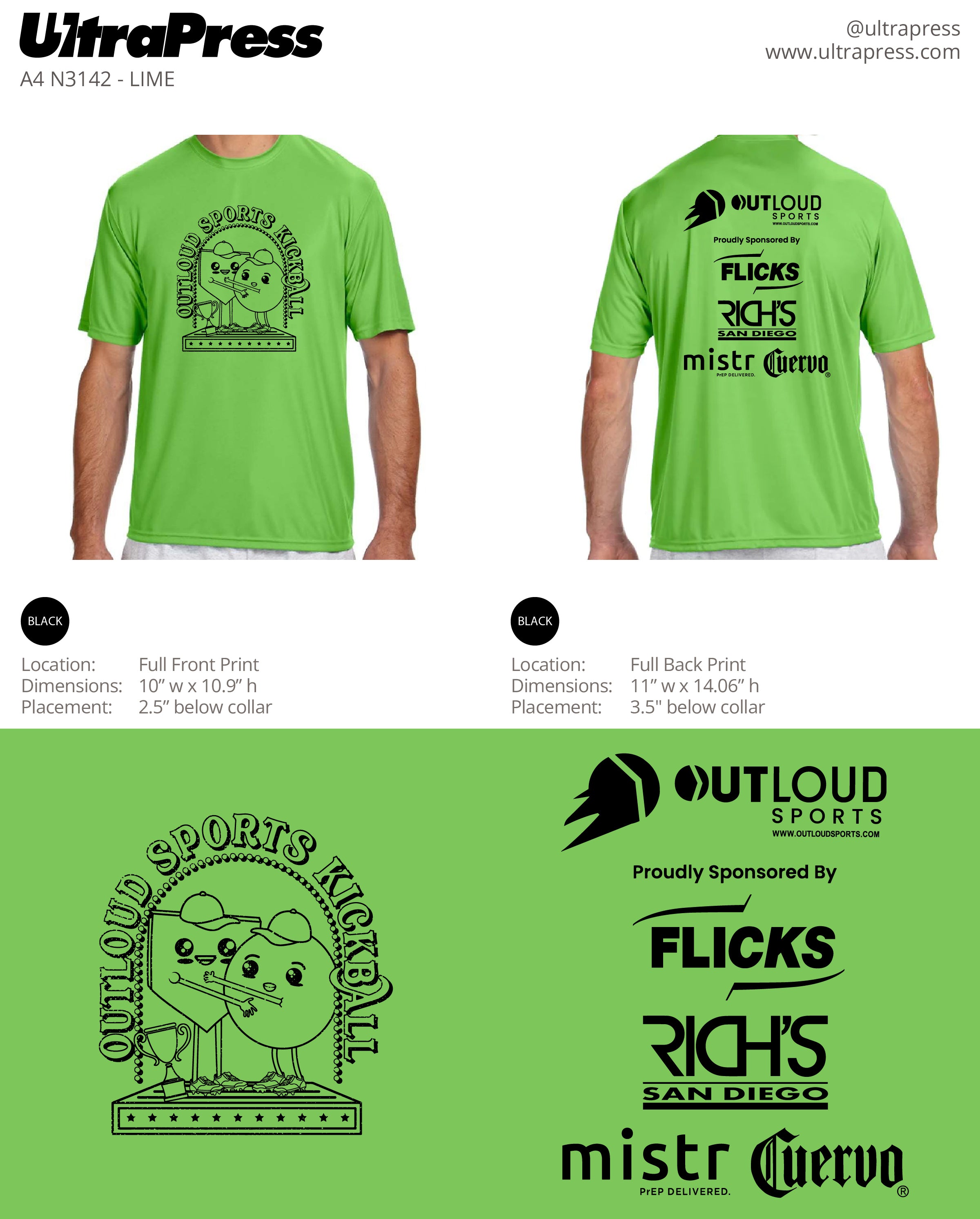 UP-SP-64053 OLS SD Co-Ed Kickball Spring 2023 (Bulk)