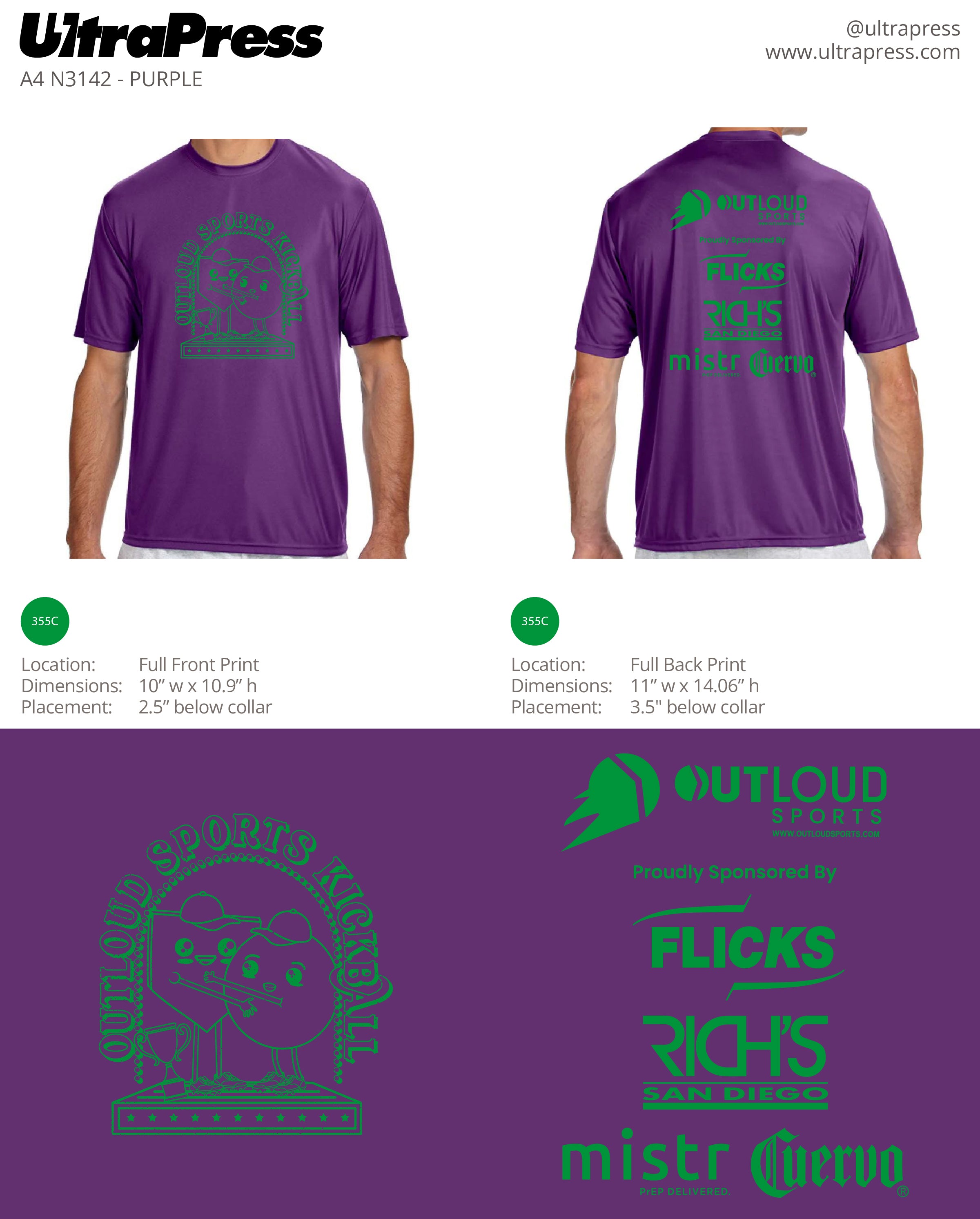 UP-SP-64053 OLS SD Co-Ed Kickball Spring 2023 (Bulk)