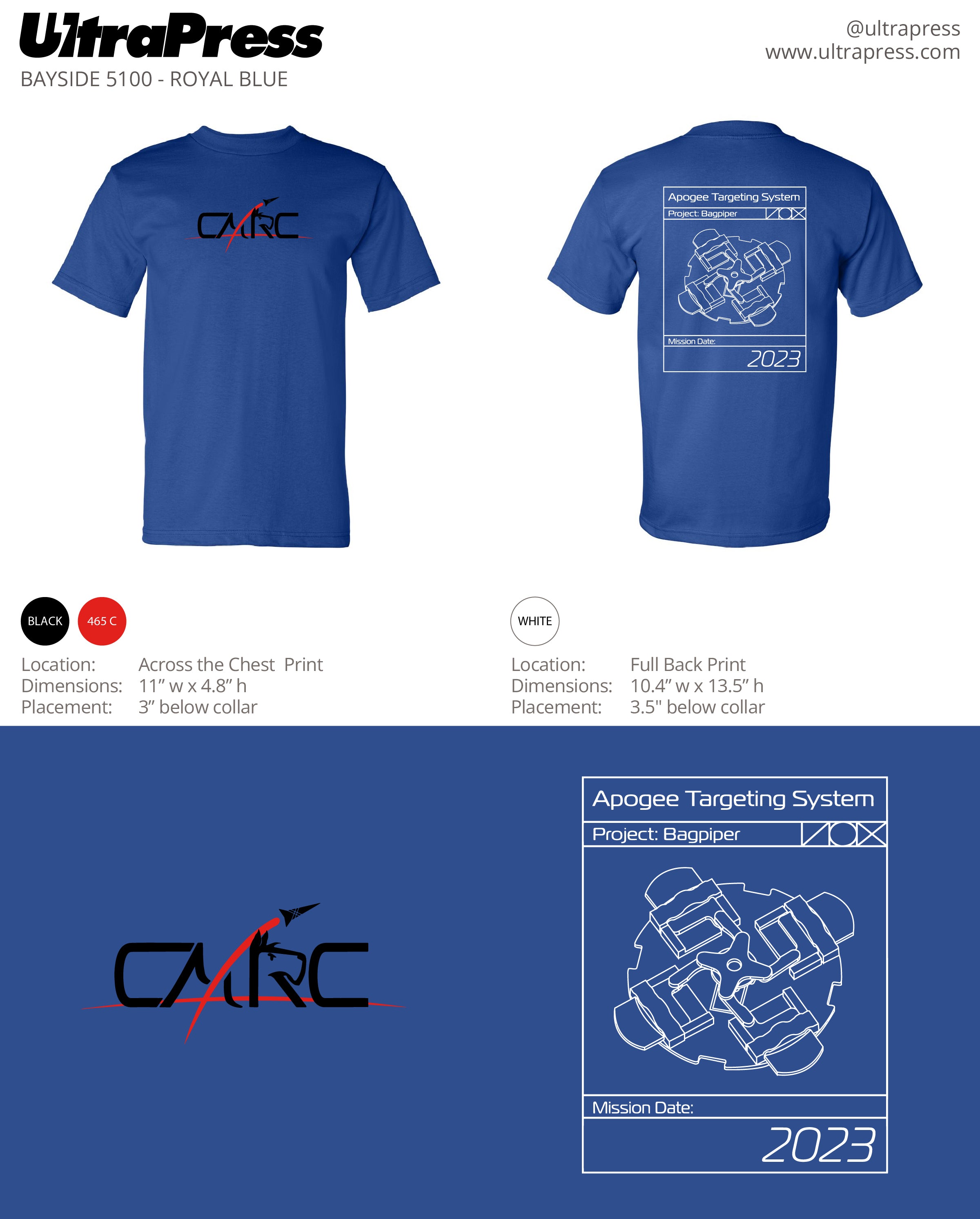 UP-SP-64151 CMRC 24 Min Qty (Bulk)