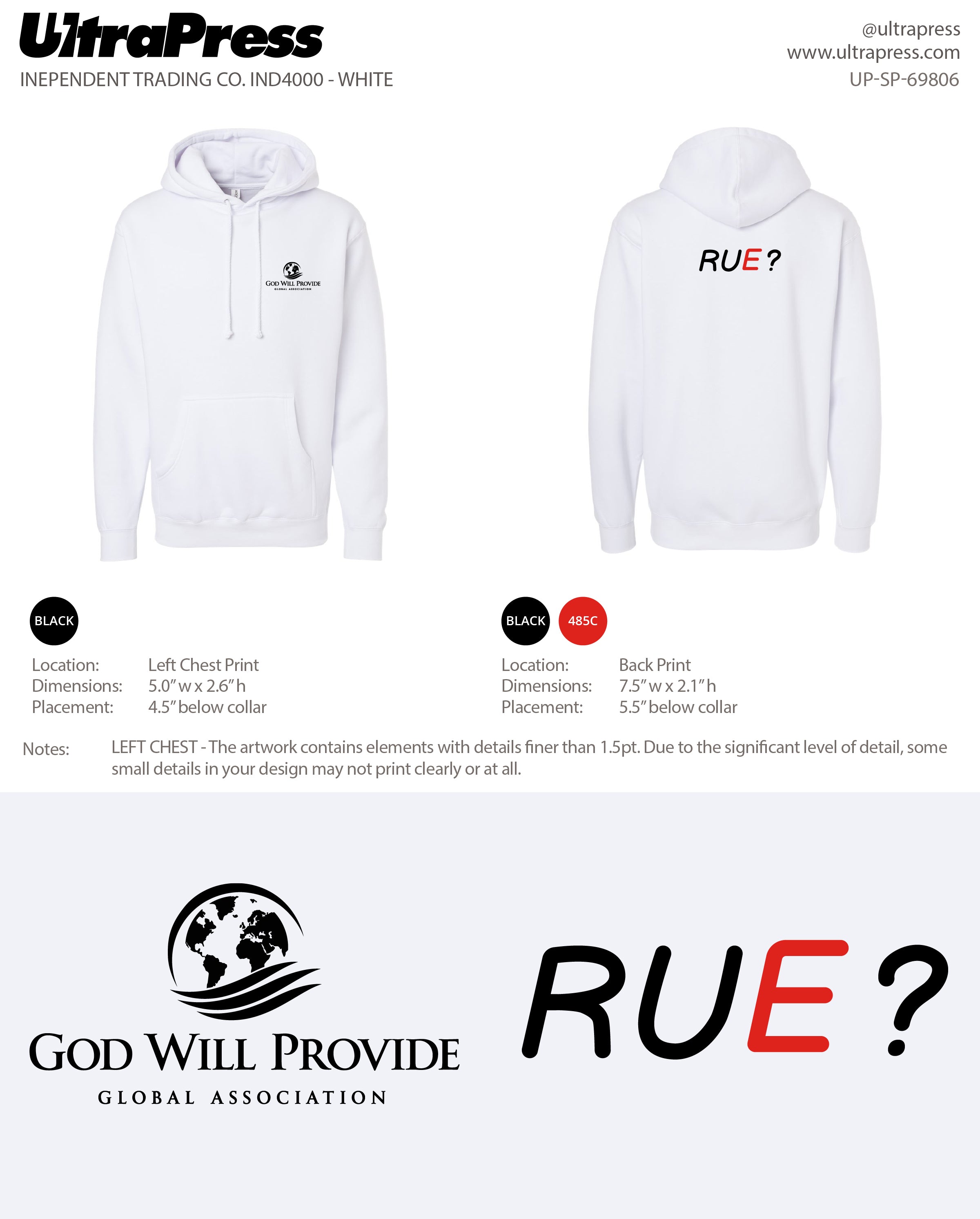 UP-SP-69806 RUE - Tony Gladkiy 24 Min Qty (Bulk)