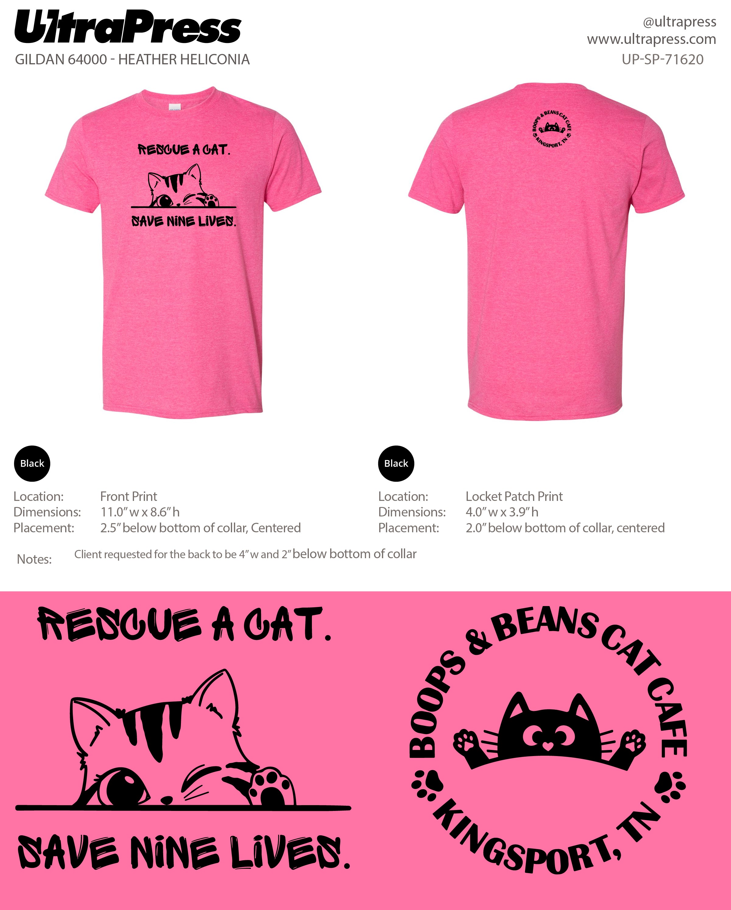 UP-SP-71620 Boops & Beans Cat Cafe - April Carder 100 Pieces Package (Bulk)