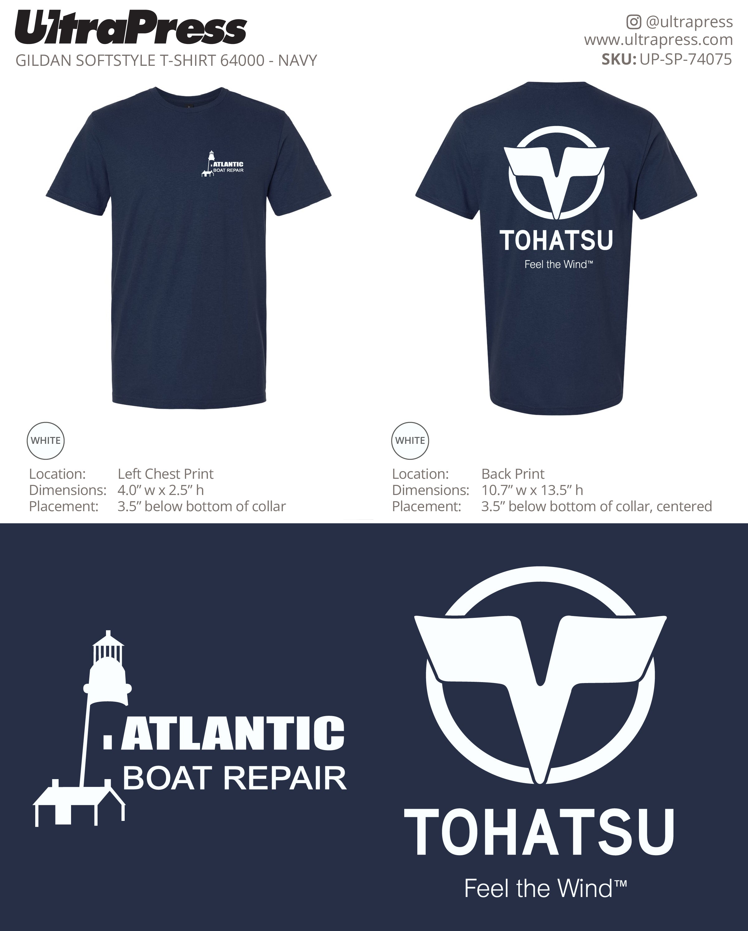 UP-SP-74075 Atlantic Boat Repair - Ron Cribbie - 100 Min Qty Package Deal (Bulk)