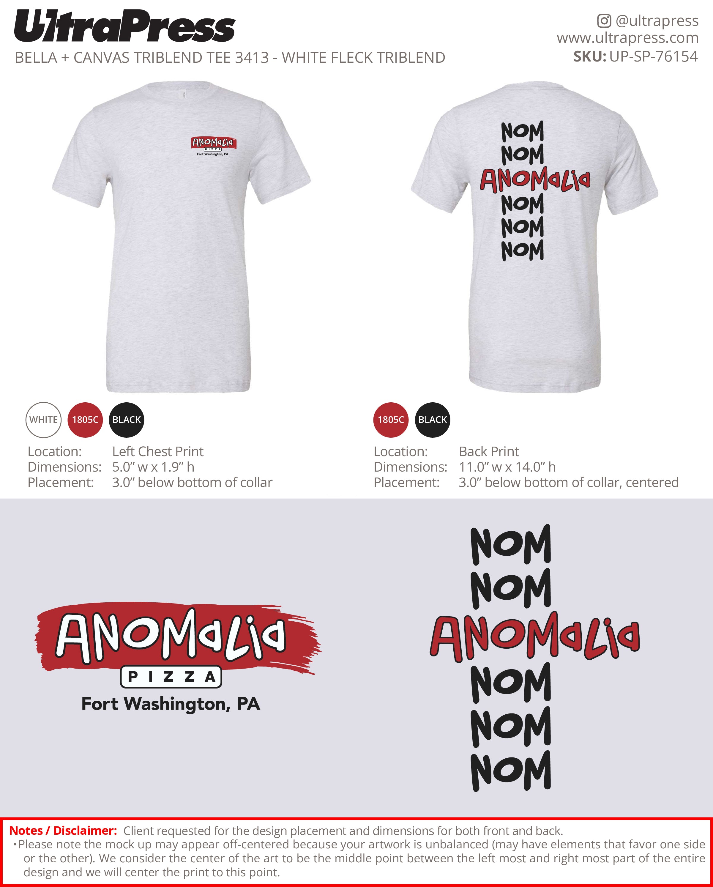 UP-SP-76154 Anomalia Pizza (Nom Nom) - Deena Fink 72 Min Qty (Bulk)