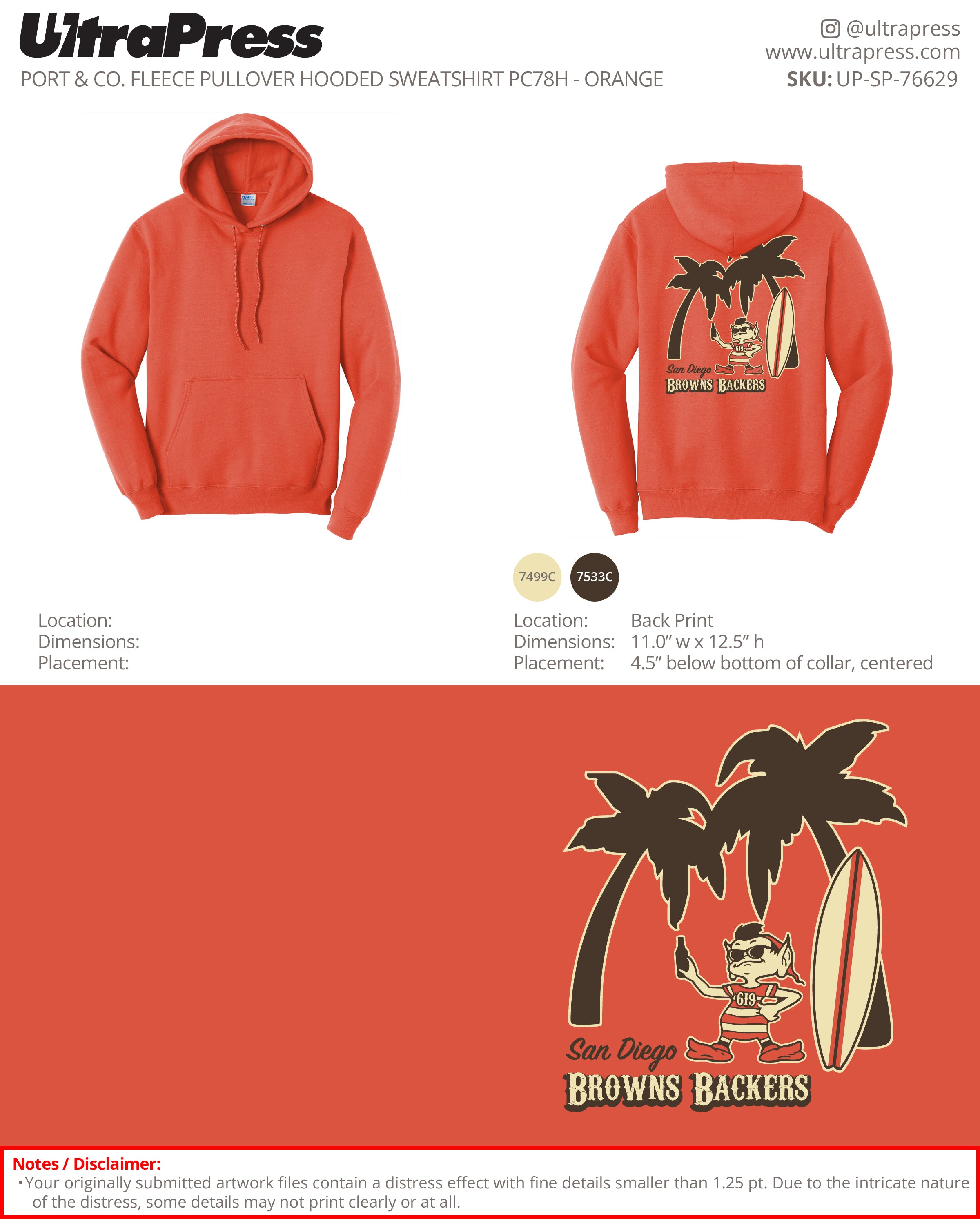 UP-SP-76629 San Diego Brown Backers - Michael McSweeney 144 Min Qty (Bulk)