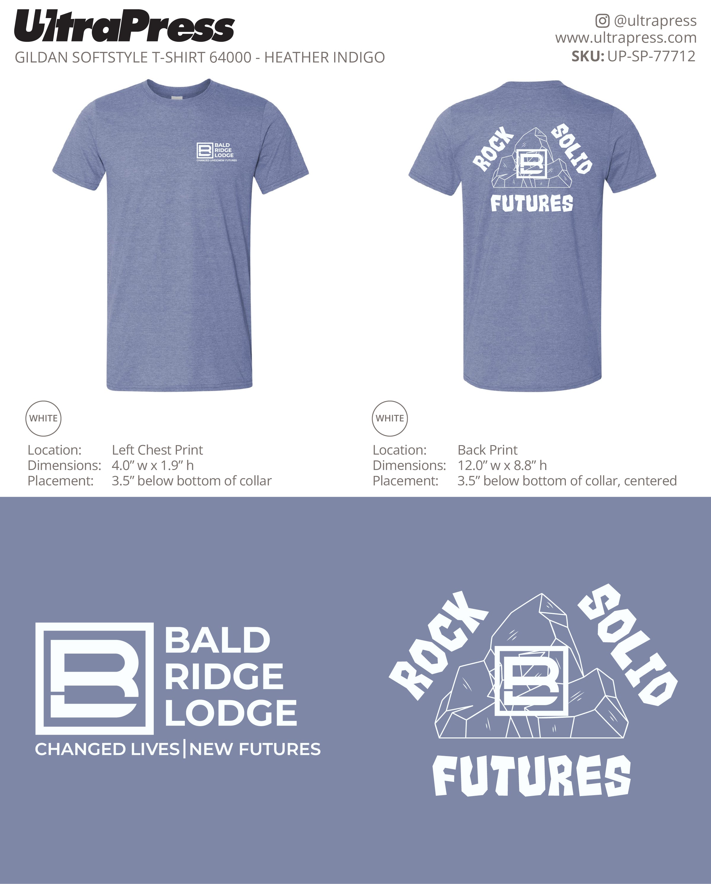 UP-SP-77712 Rock Solid Futures - Randall Bowman 50 Min Qty (Bulk)