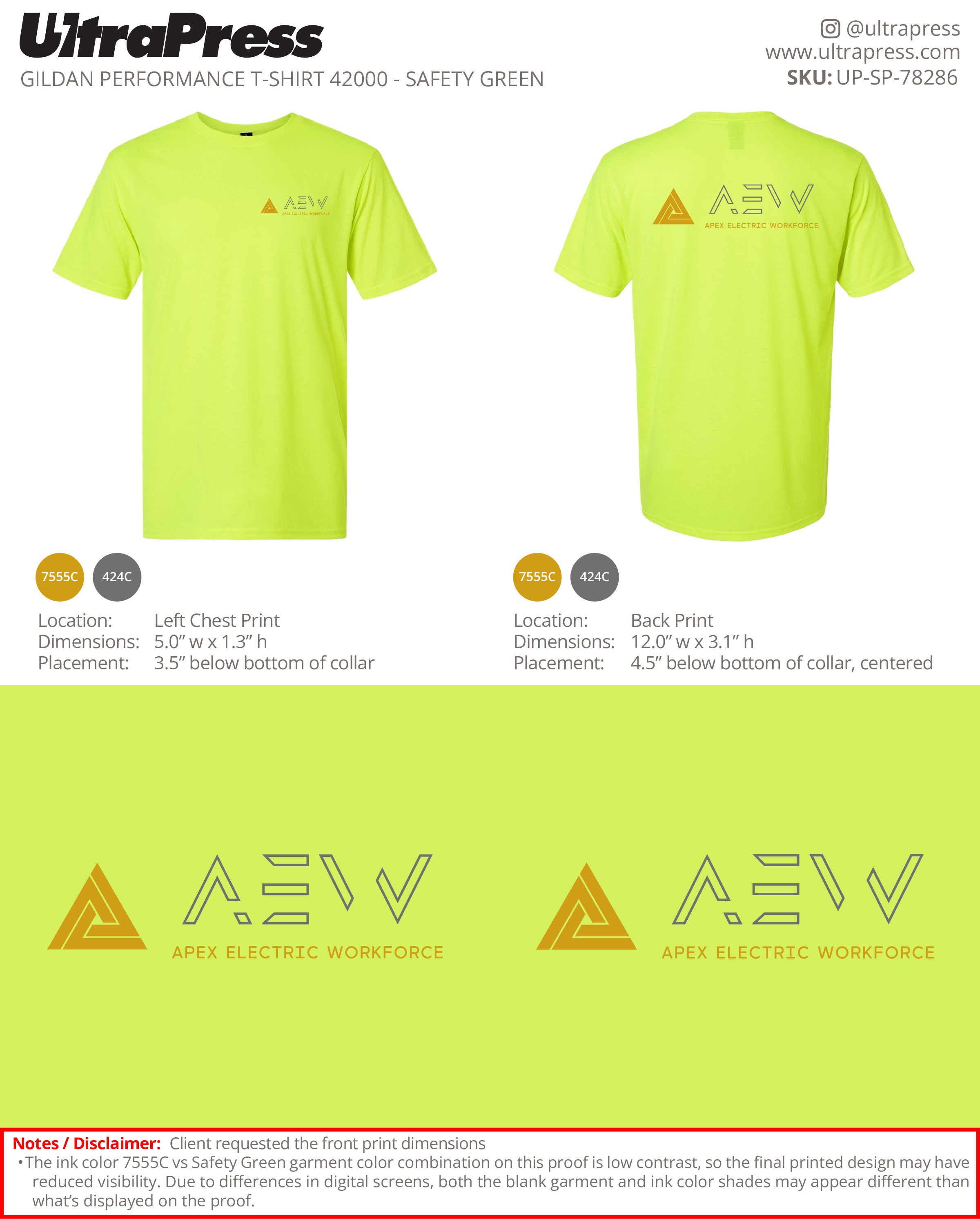 UP-SP-78286 APEX Electric Workforce - Romer Sepulveda 100 Min Qty (Bulk)