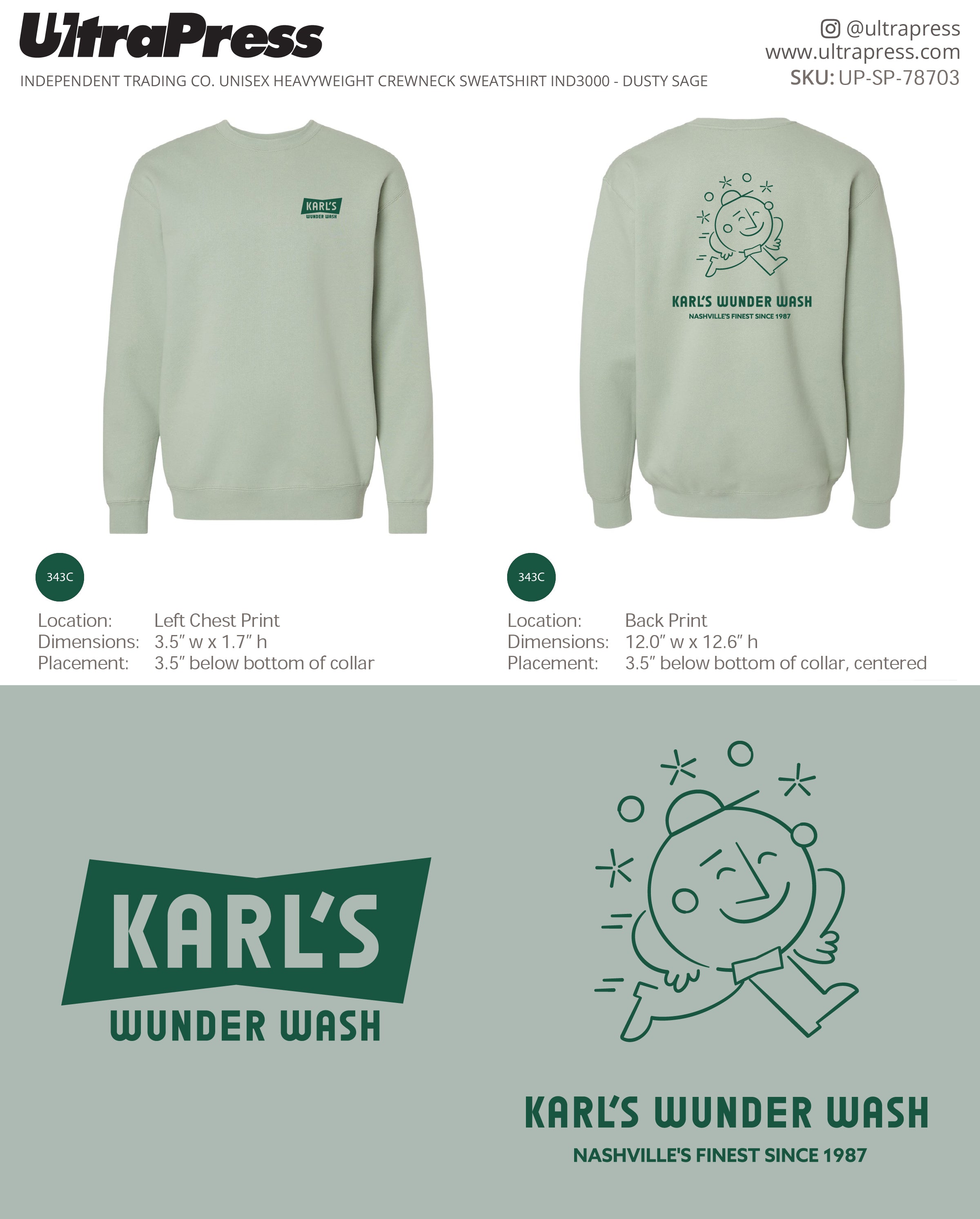 UP-SP-78703 Brentwood Auto Wash Green Ink - Alexandra 48 Min Qty (Bulk)