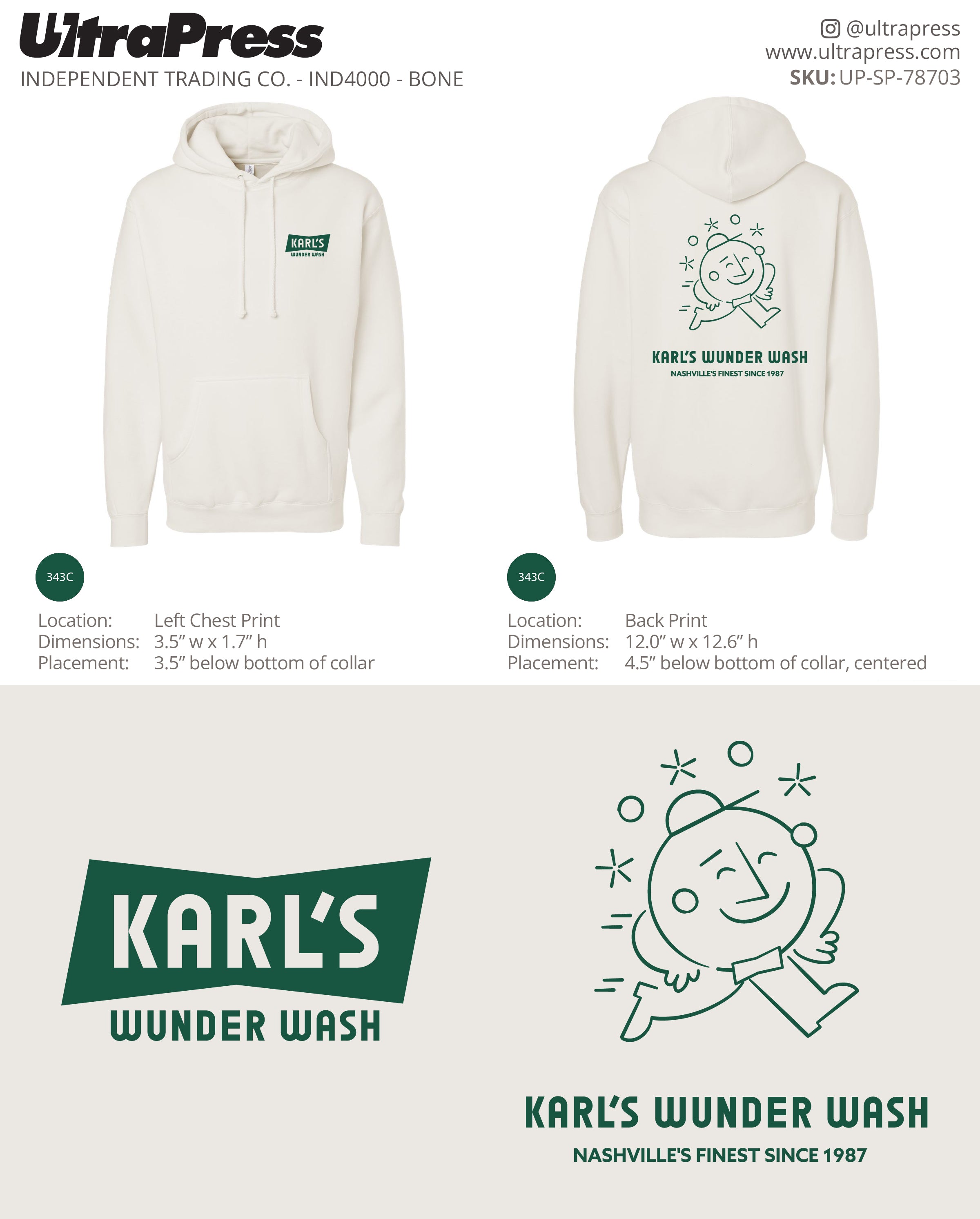 UP-SP-78703 Brentwood Auto Wash Green Ink - Alexandra 1 Min Qty (Bulk)