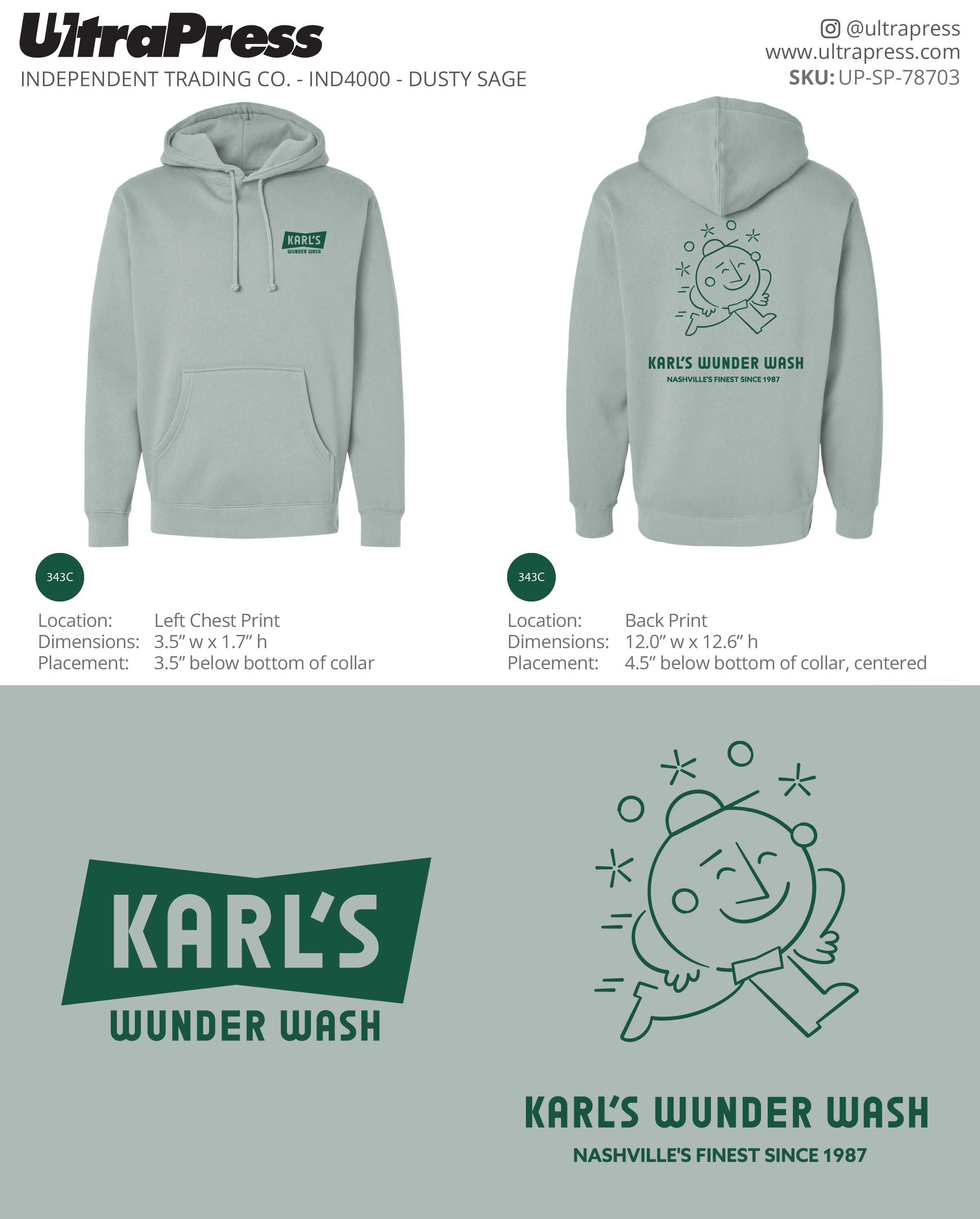 UP-SP-78703 Brentwood Auto Wash Green Ink - Alexandra 24 Min Qty (Bulk)