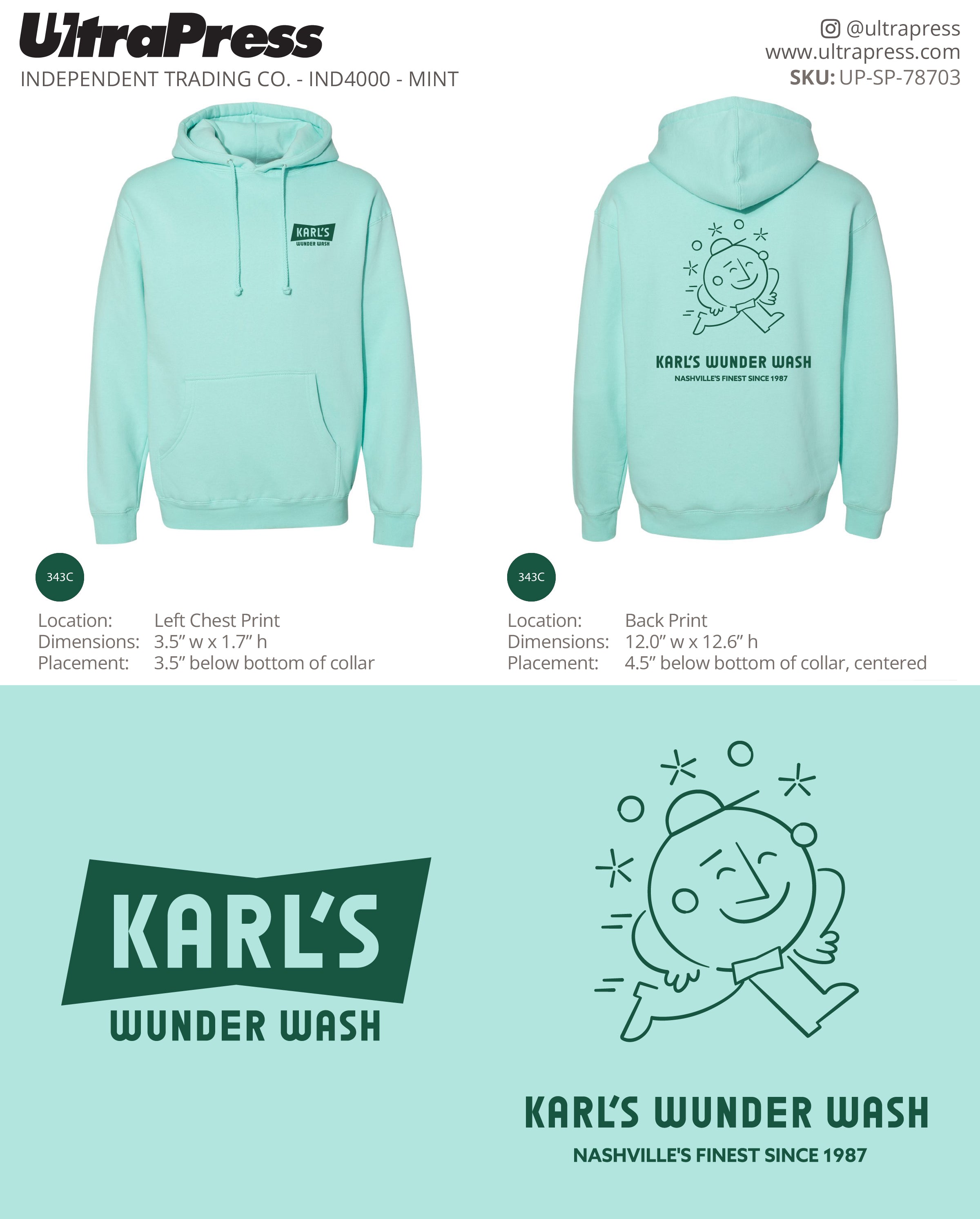 UP-SP-78703 Brentwood Auto Wash Green Ink - Alexandra 24 Min Qty (Bulk)