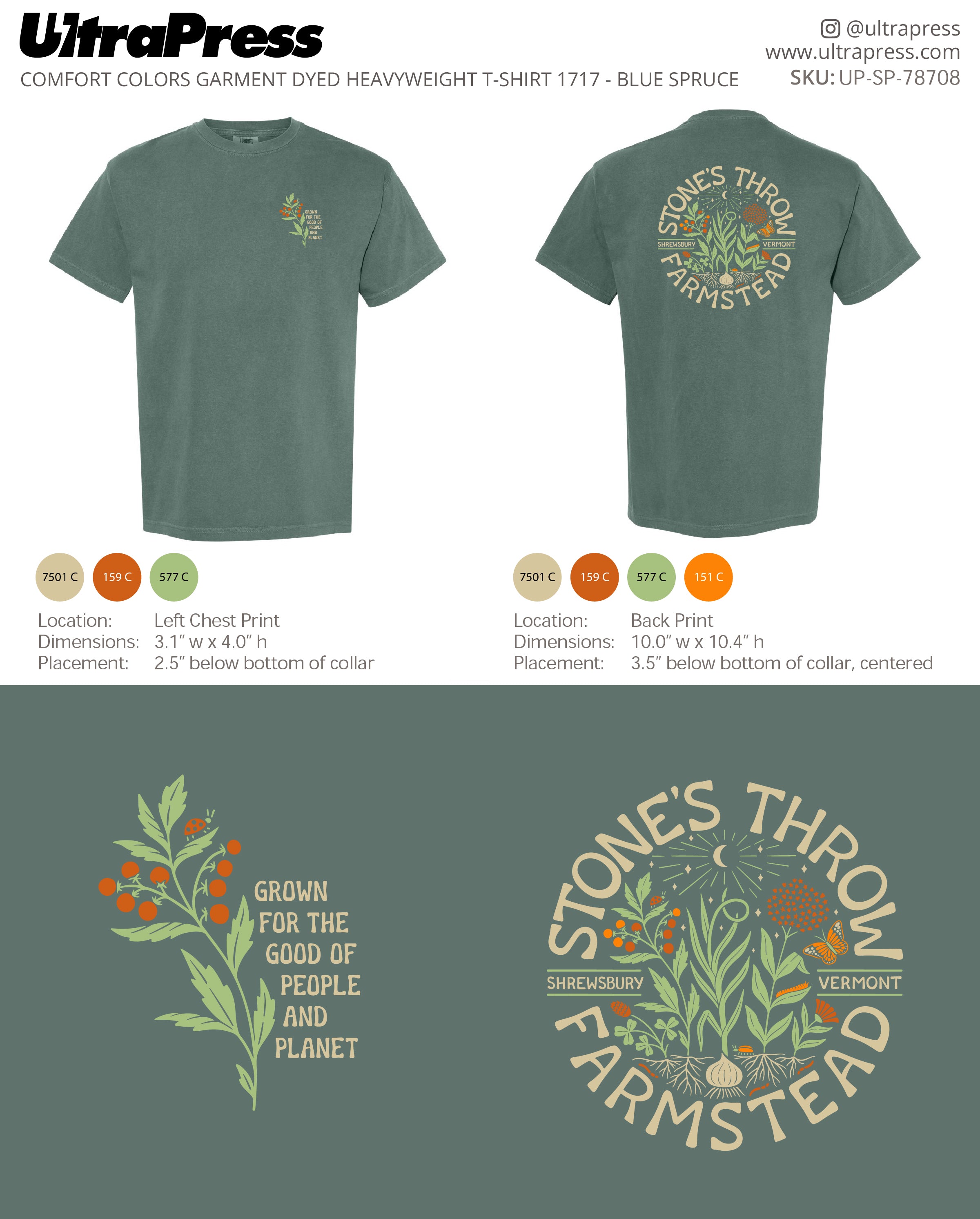 UP-SP-78708 Stone's Throw Farmstead - Connor Self 24 Min Qty (Bulk)