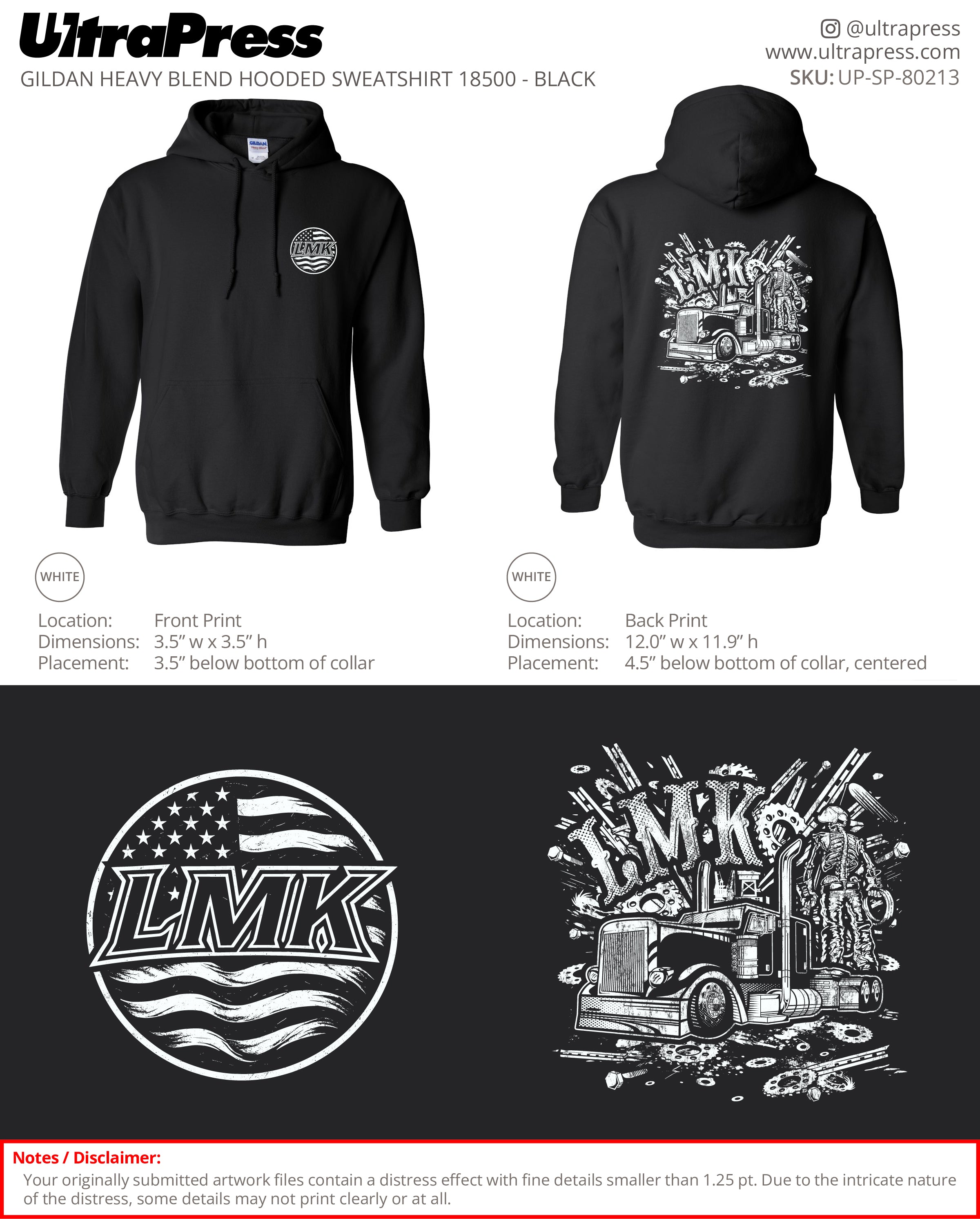 UP-SP-80213 LMK - Ryan Narte 50 Pieces Package (Bulk)