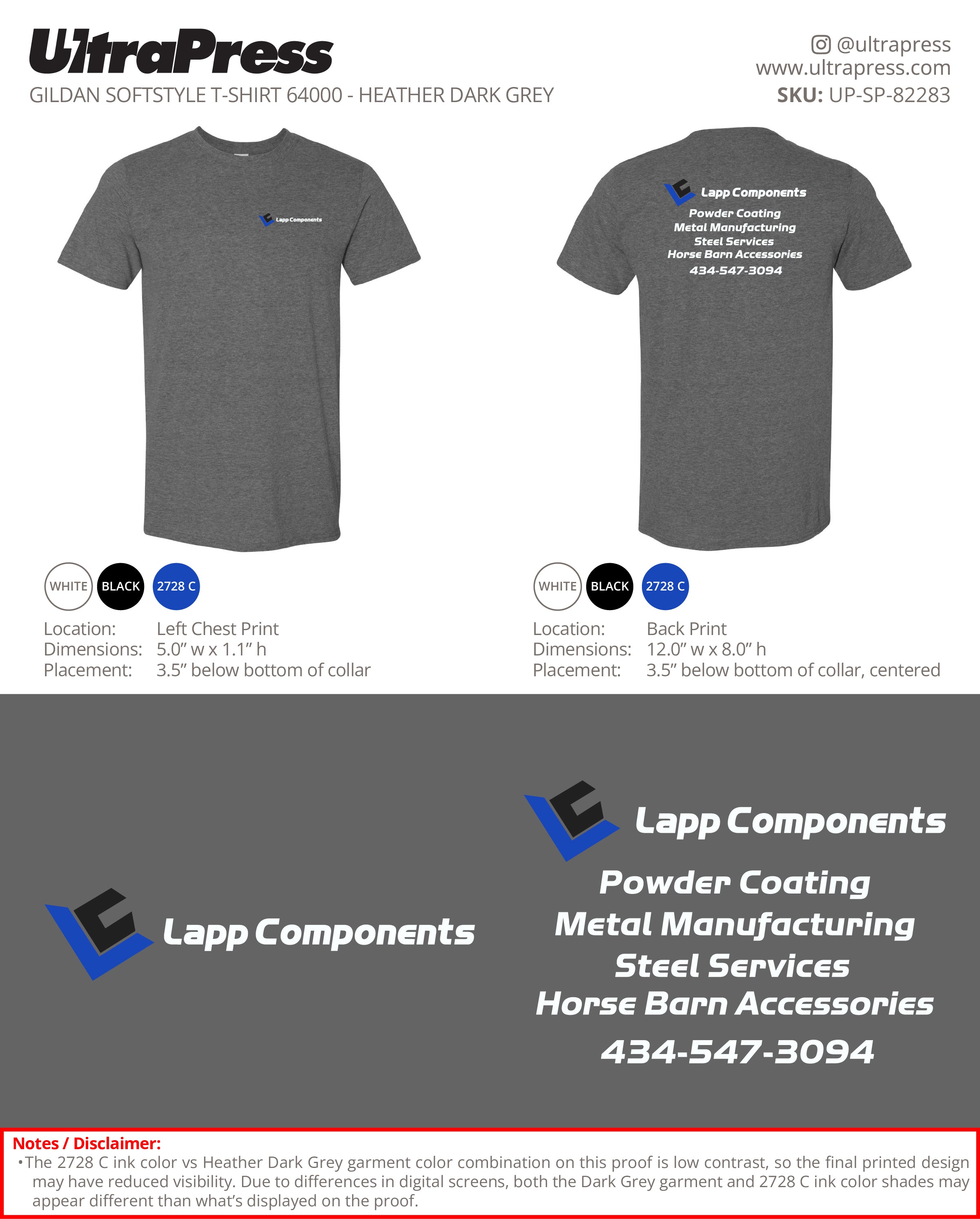 UP-SP-82283 Lapp Components - Jason Raber 100 Pieces Package Deal (Bulk)