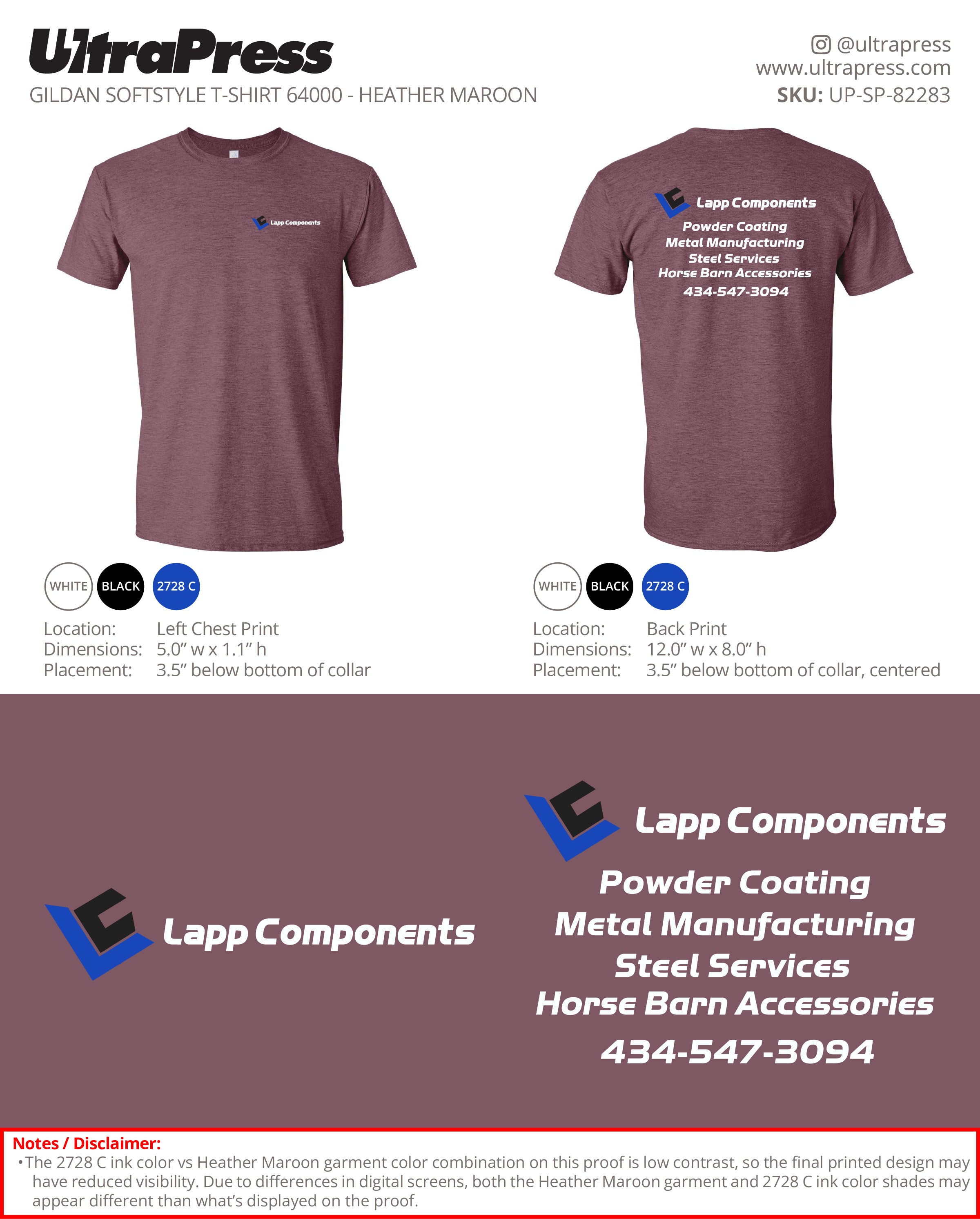 UP-SP-82283 Lapp Components - Jason Raber 100 Pieces Package Deal (Bulk)