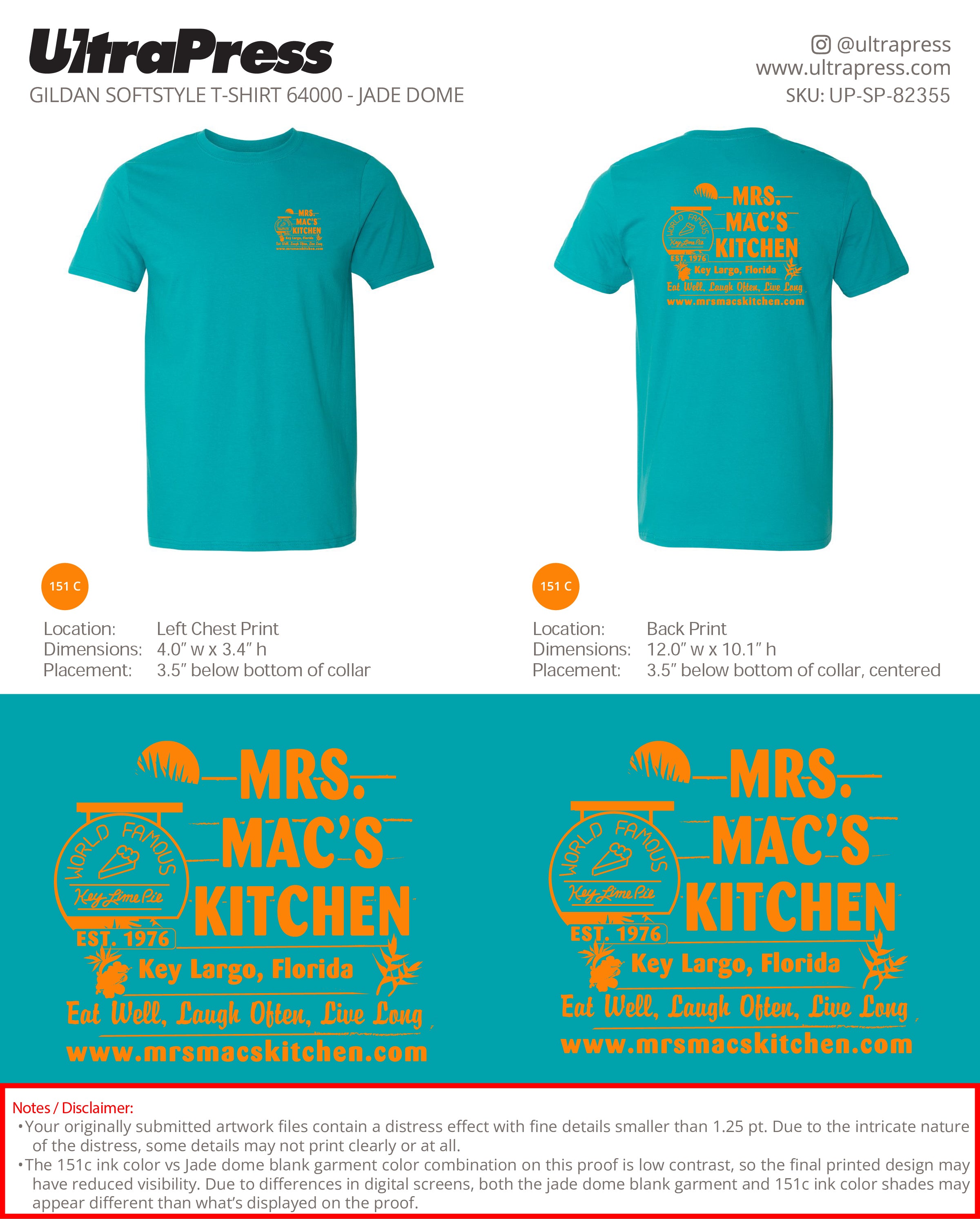 UP-SP-82355 Mrs Mac's Kitchen - Stephanie Figueroa 100 Pieces Package Deal (Bulk)
