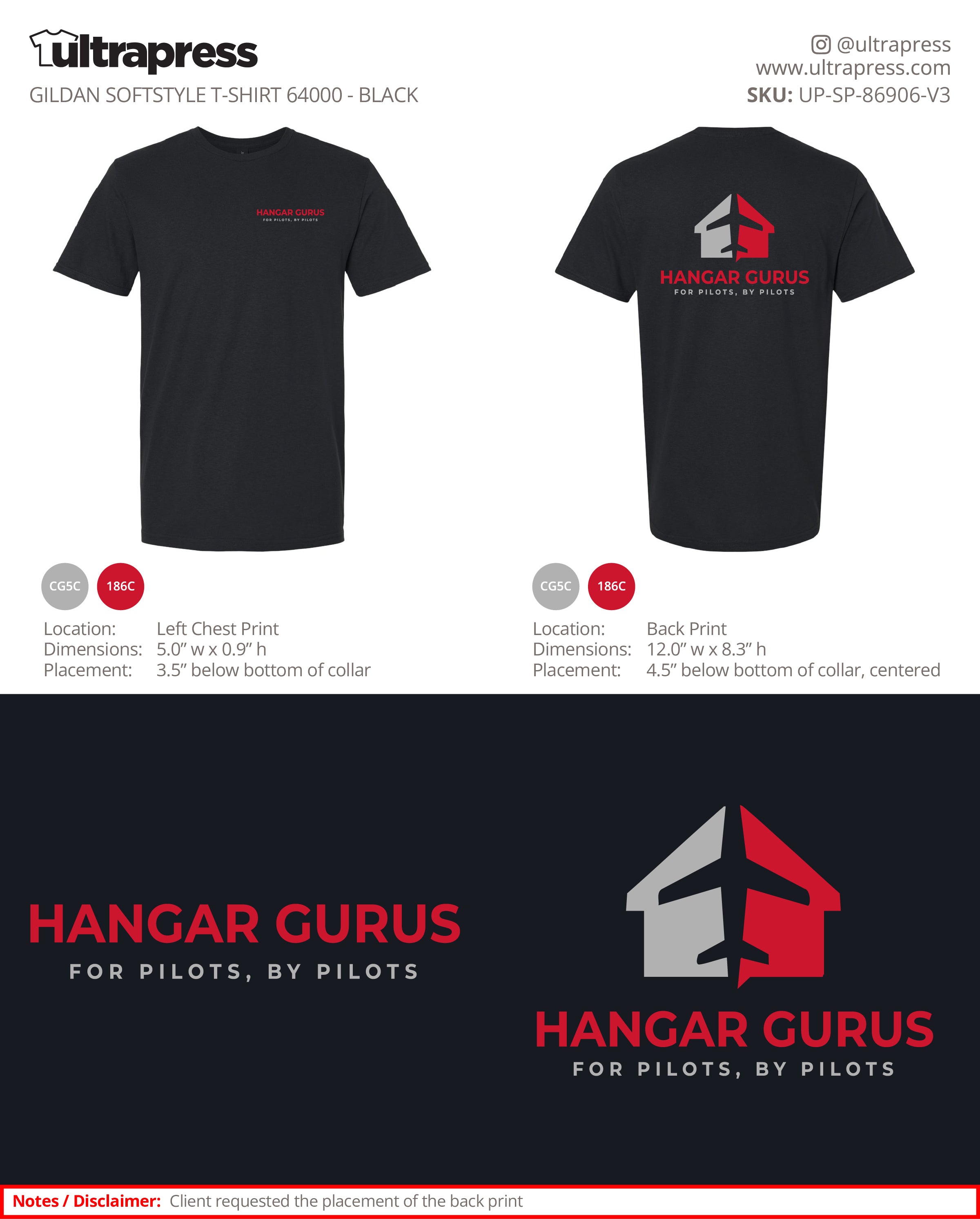 UP-SP-86906 Hangar Gurus - Gisela Braje - 100 Min Qty (Bulk)