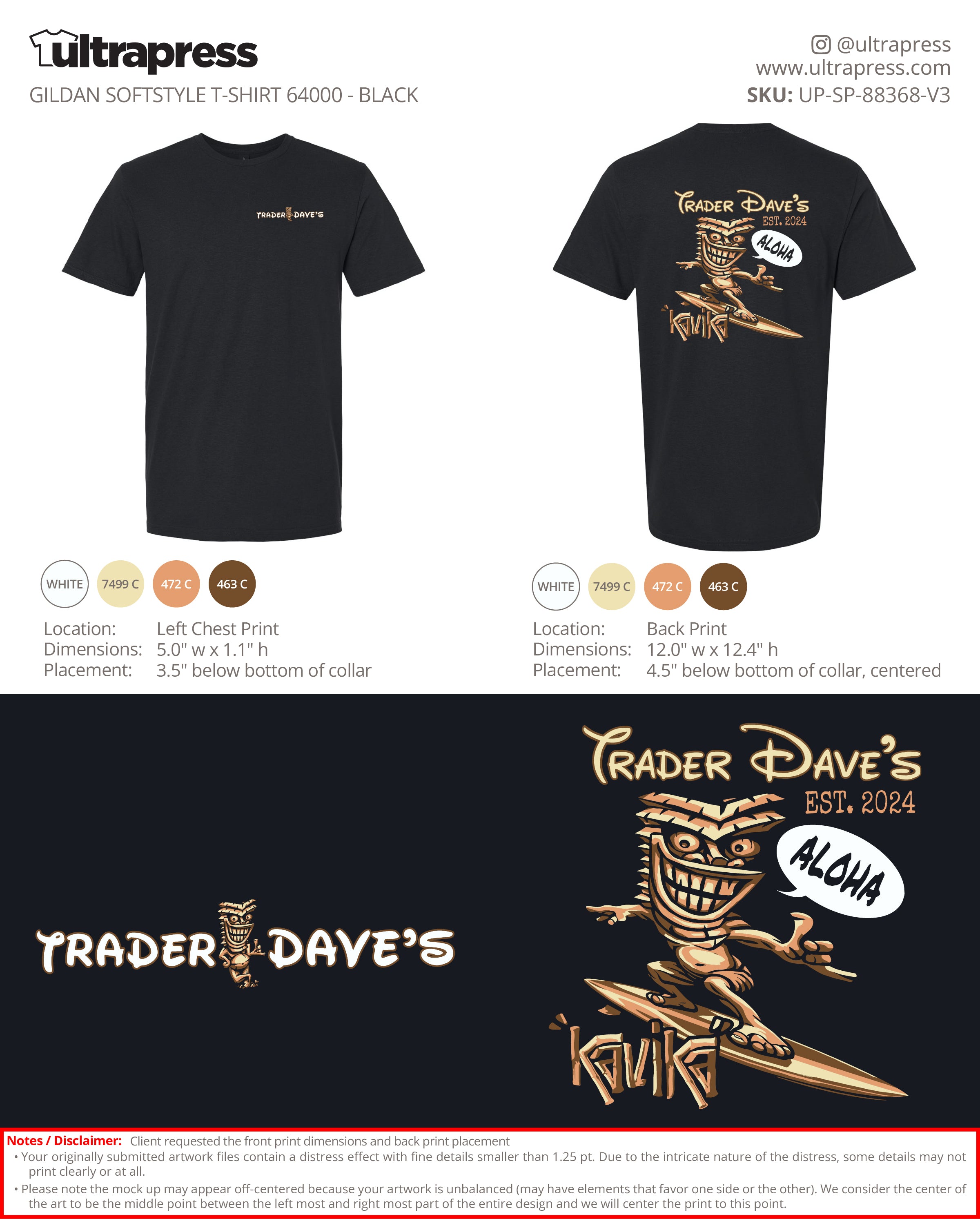 UP-SP-88368 Trader Dave's KAVIKA - David Condon - 100 Min Qty - Package Deal (Bulk)
