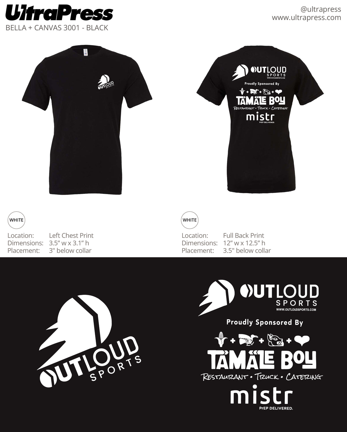 UPSP62577 OLS Fall 2022 Portland Soccer — UltraPress