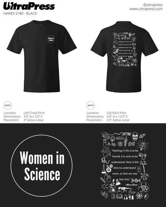 UP-SP-63685 Women in Science 72 Min Qty (Bulk)