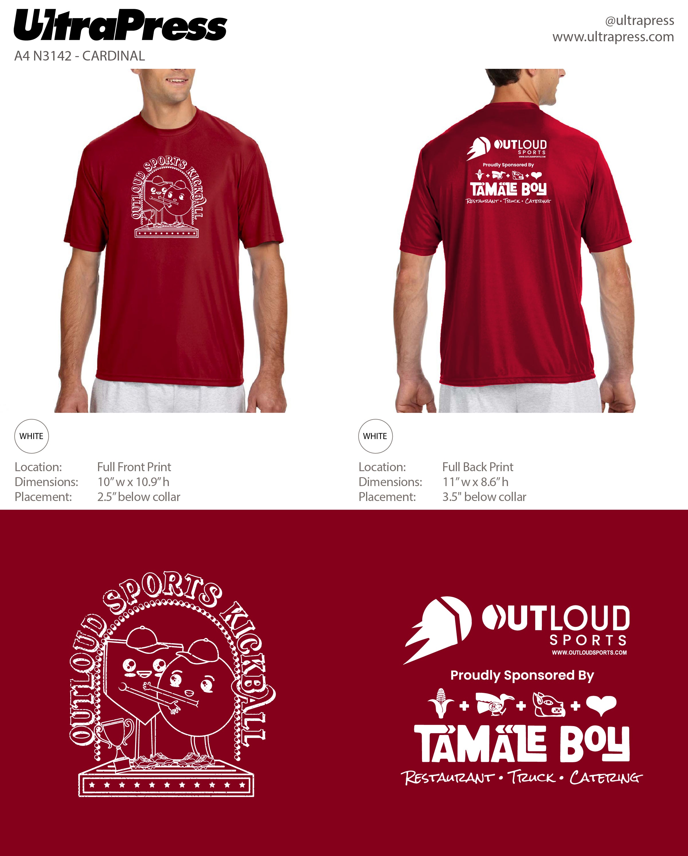 UP-SP-64269 OLS Portland Kickball (Bulk)